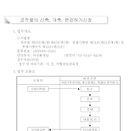 공작물의 신축, 개축, 변경허가신청서(개정99.6.14)